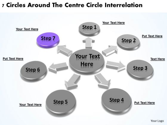Business Strategy Consultants 7 Circles Around The Centre Interrelation PowerPoint
