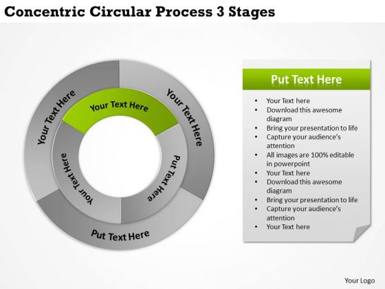 Business Strategy Development Circular Process 3 Stages And Policy