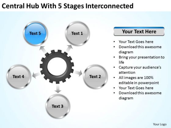 Business Strategy Examples Hub With 5 Stages Iterconnected Innovation
