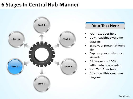 Business Strategy Formulation 6 Stages Central Hub Manner Ppt Process
