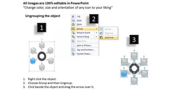 Business Strategy Formulation 6 Stages Central Hub Manner Ppt Process