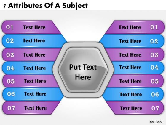 Business Strategy Formulation 7 Attributes Of Subject Strategic Plans Ppt Slide