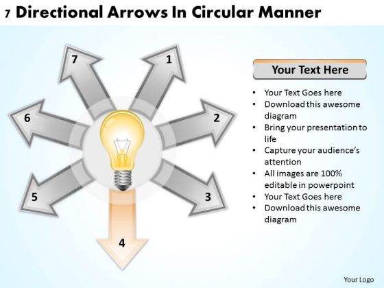 Business Strategy Formulation 7 Directional Arrow Circular Manner PowerPoint