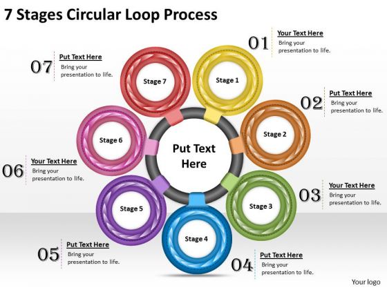 Business Strategy Formulation 7 Stages Circular Loop Process Strategic Plans Ppt Slide