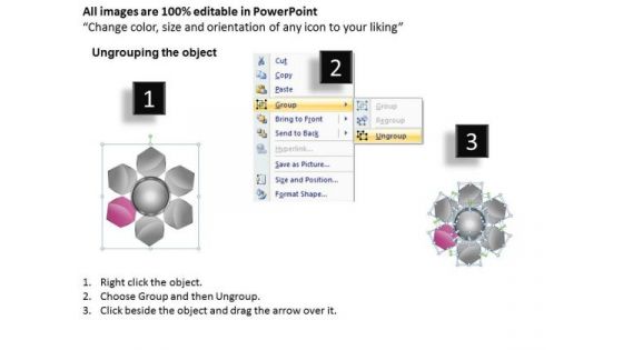 Business Strategy Formulation Stages Circular Network Chart Ppt Review