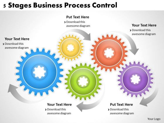 Business Strategy Innovation 5 Stages Process Control Strategic Planning Templates Ppt Slide