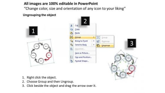 Business Strategy Innovation Aligned 5 Stages Circular Process Planning
