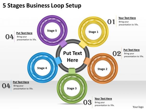Business Strategy Planning 5 Stages Loop Setup Project Management Ppt Slide