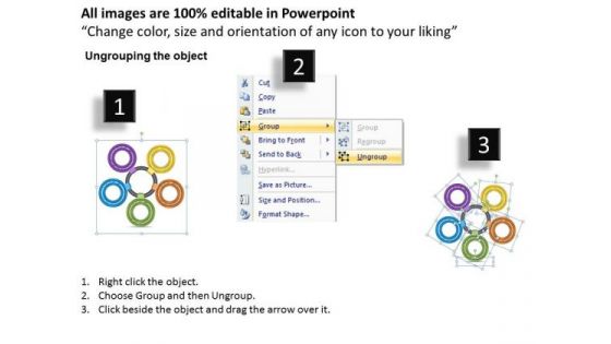 Business Strategy Planning 5 Stages Loop Setup Project Management Ppt Slide