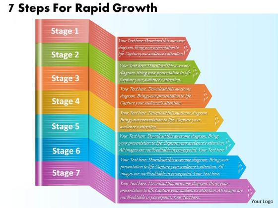 Business Strategy Planning 7 Steps For Rapid Growth Marketing Strategic Ppt Slide