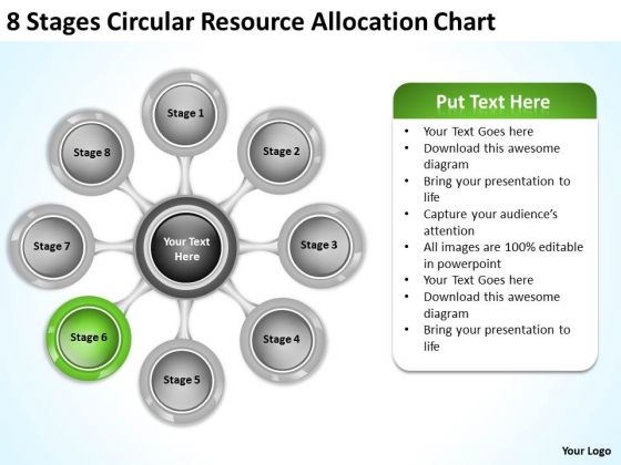 Business Strategy Planning Circular Resource Allocation Chart Template