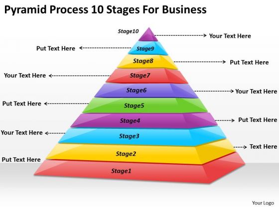 Business Strategy Planning Pyramid Process 10 Stages For Strategic Agenda