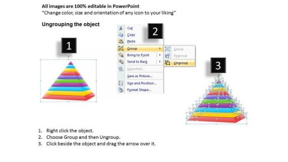 Business Strategy Planning Pyramid Process 10 Stages For Strategic Agenda