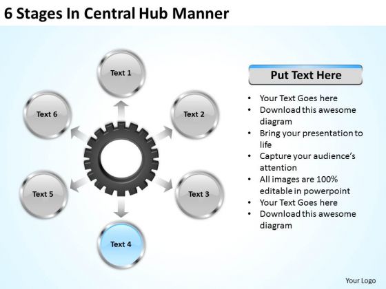 Business Unit Strategy 6 Stages Central Hub Manner Plan