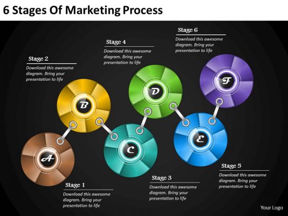 Business Unit Strategy 6 Stages Of Marketing Process Strategic Planning Ppt Slide