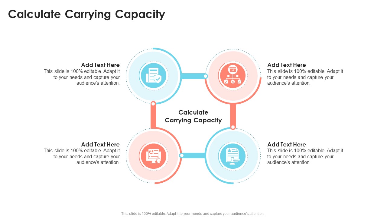 Calculate Carrying Capacity In Powerpoint And Google Slides Cpb