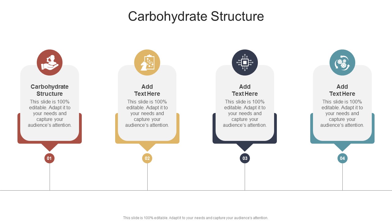 Carbohydrate Structure In Powerpoint And Google Slides Cpb
