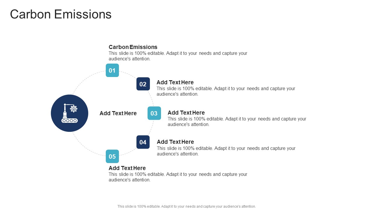 Carbon Emissions In Powerpoint And Google Slides Cpb
