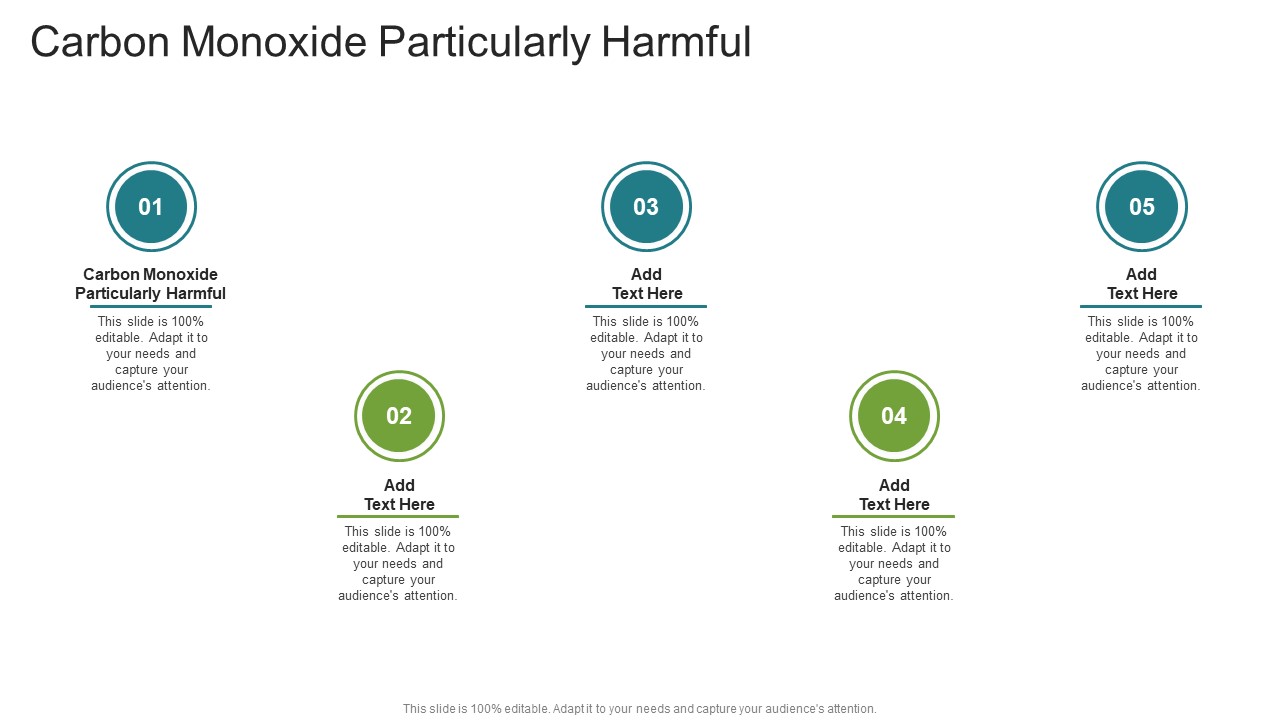 Carbon Monoxide Particularly Harmful In Powerpoint And Google Slides Cpb