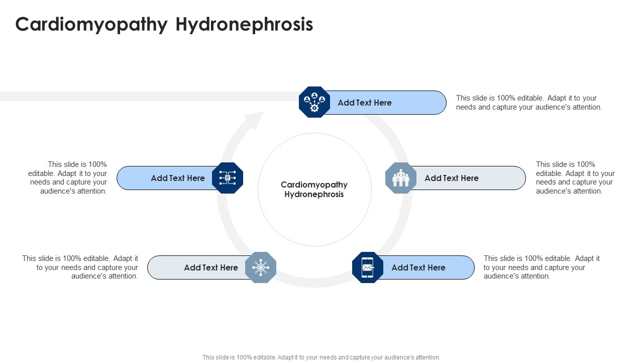 Cardiomyopathy Hydronephrosis In Powerpoint And Google Slides Cpb