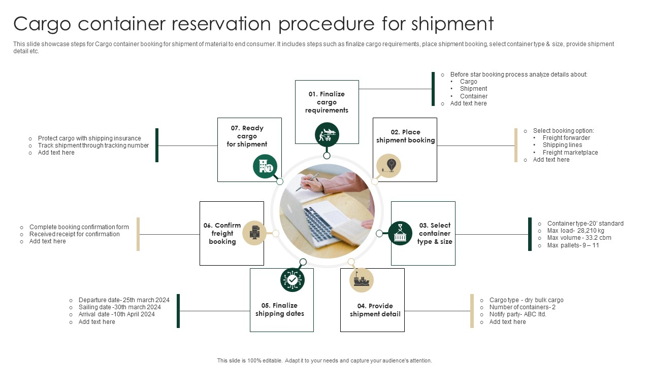 Cargo Container Reservation Procedure For Shipment Download Pdf