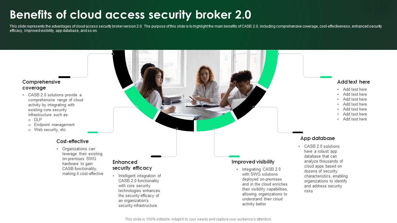 CASB 2 0 IT Benefits Of Cloud Access Security Broker 2 0