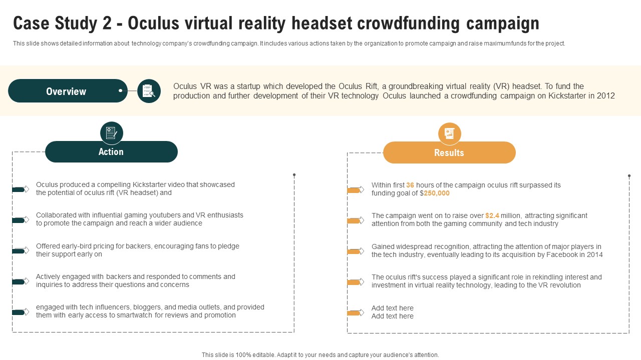 Case Study 2 Oculus Virtual Reality Headset Real Estate Crowdfunding To Unlock Fin SS V