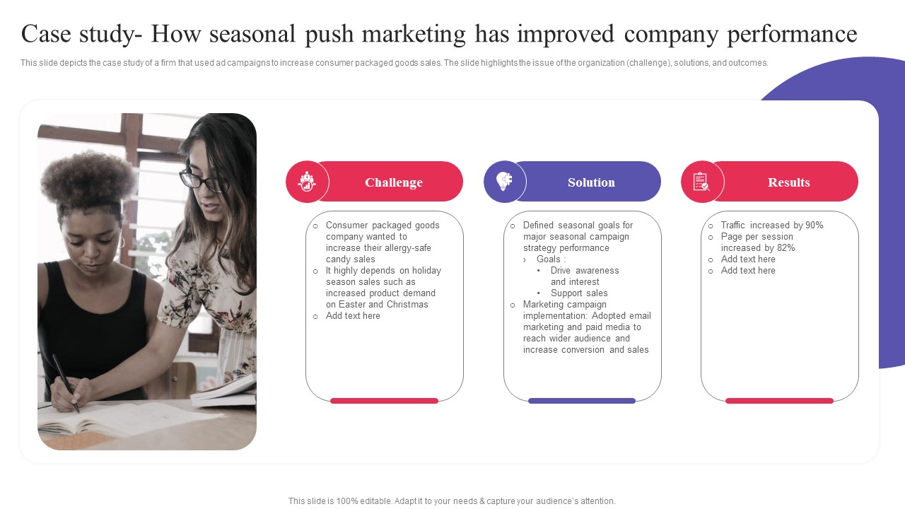 Case Study How Seasonal Push Marketing Digital Promotional Campaign Portrait Pdf