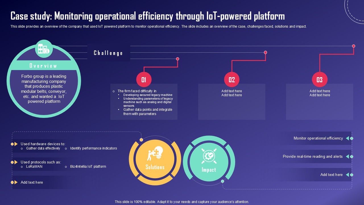 Case Study Monitoring Operational IoT Fleet Monitoring Ppt Template IoT SS V