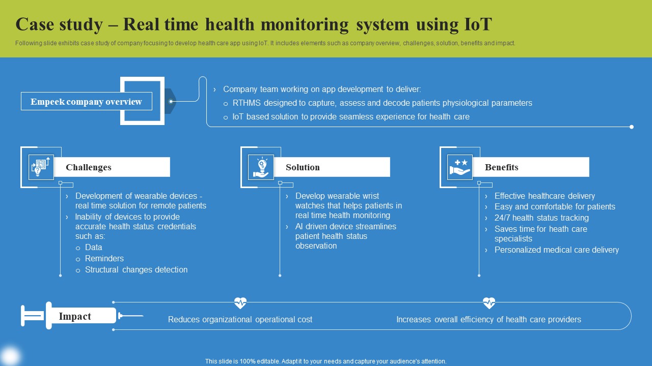 Case Study Real Time Health Monitoring Deploying IoT Solutions For Enhanced Healthcare Inspiration Pdf