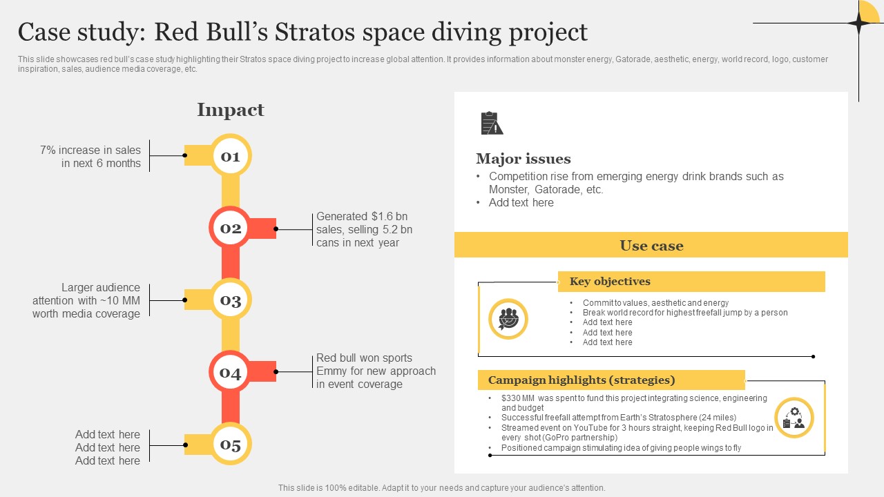 Case Study Red Bulls Stratos Space Diving Improving Customer Interaction Through Infographics Pdf