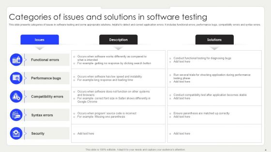 Categories Of Issues Powerpoint Ppt Template Bundles