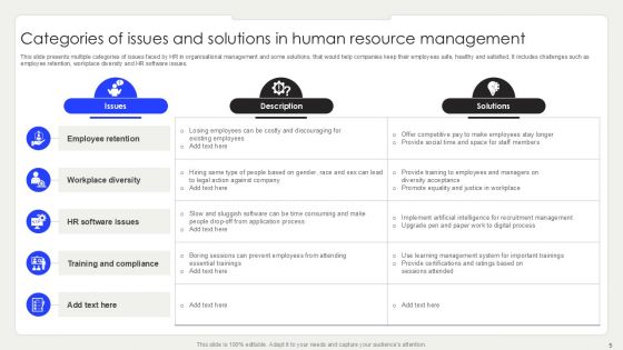 Categories Of Issues Powerpoint Ppt Template Bundles