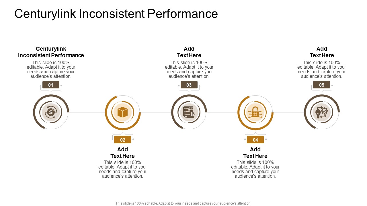 Centurylink Inconsistent Performance In Powerpoint And Google Slides Cpb