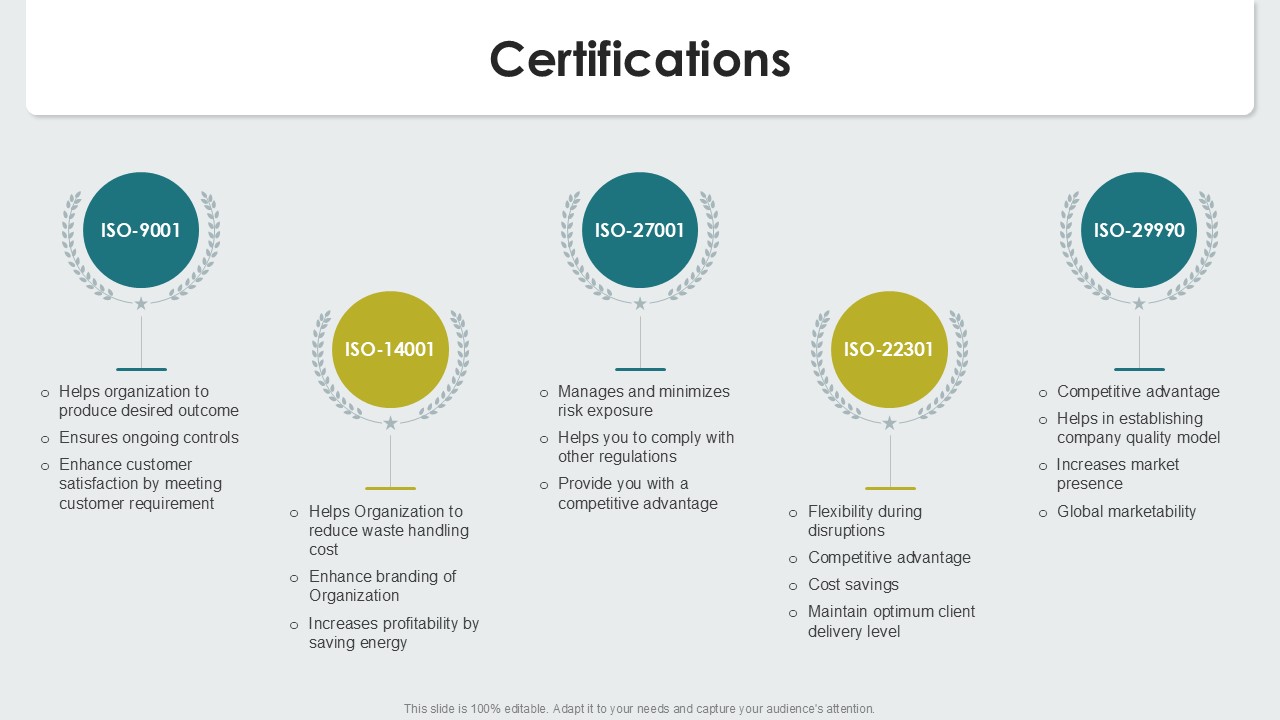 Certifications PPT Sample SS