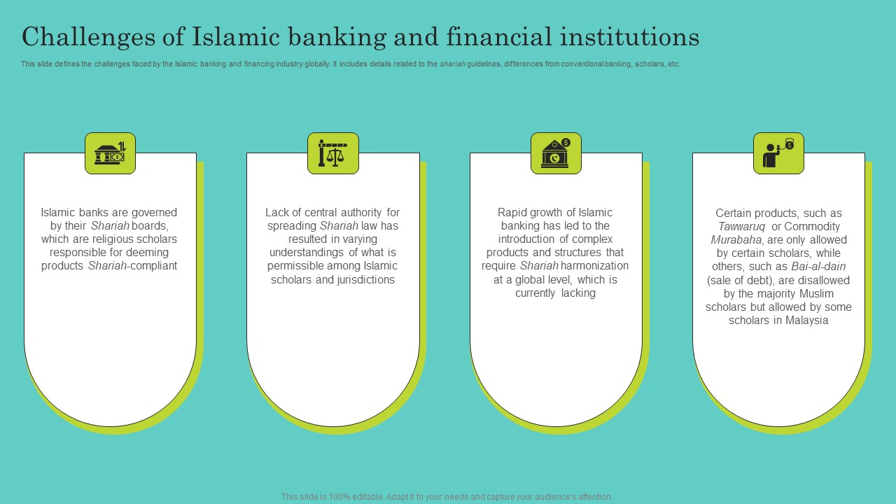 Challenges Of Islamic Banking And Financial Institutions Comprehensive Guide To Islamic Slides Pdf
