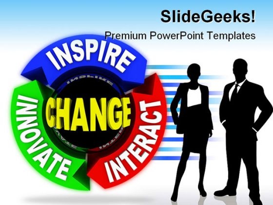 Change Communication Business PowerPoint Templates And PowerPoint Backgrounds 0211