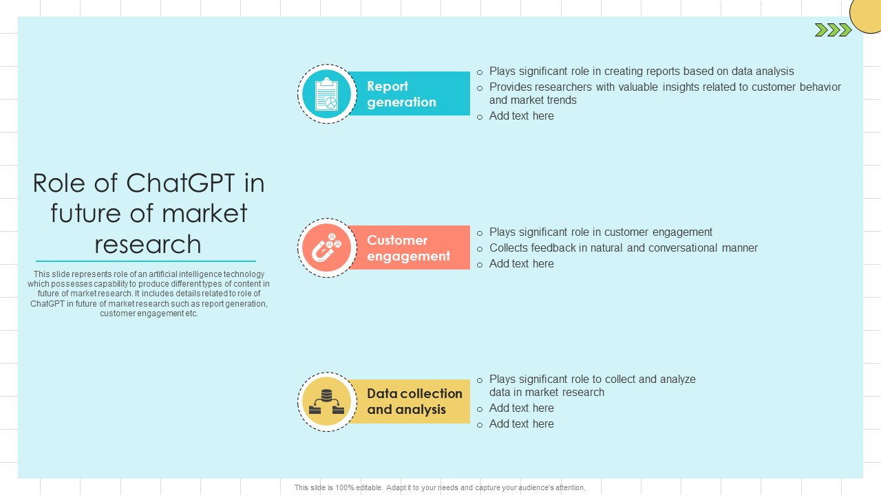 Chat GPT Prompts For Market Role Of ChatGPT In Future Of Market Research ChatGPT SS V