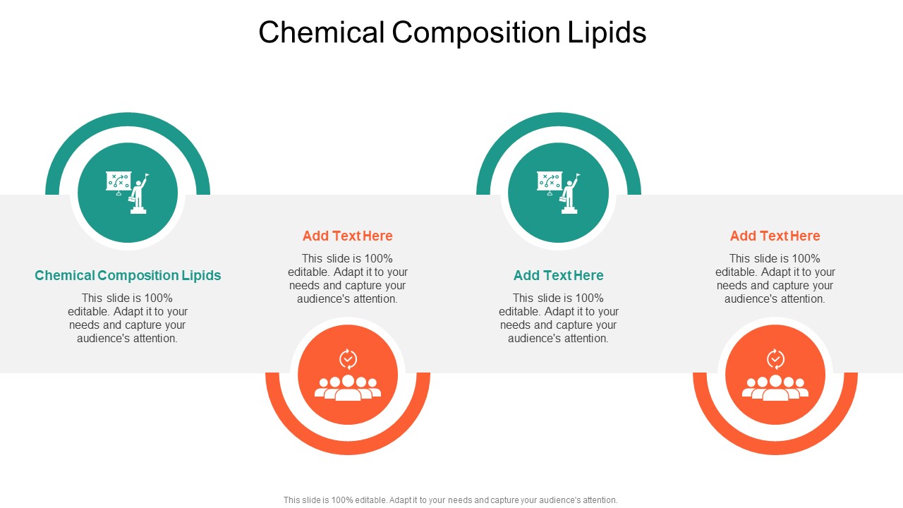 Chemical Composition Lipids In Powerpoint And Google Slides Cpb