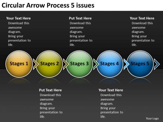 Circular Arrow Process 5 Issues Best Flow Chart PowerPoint Slides