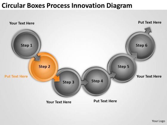 Circular Boxes Process Innovation Diagram Chart Business Flowchart PowerPoint Slides