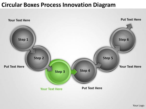 Circular Boxes Process Innovation Diagram Of Business Plan PowerPoint Templates
