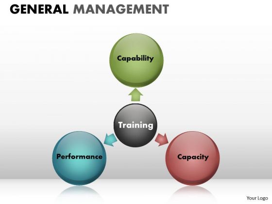 Circular Bubbles Triangle Diagram PowerPoint Templates Ppt Slides