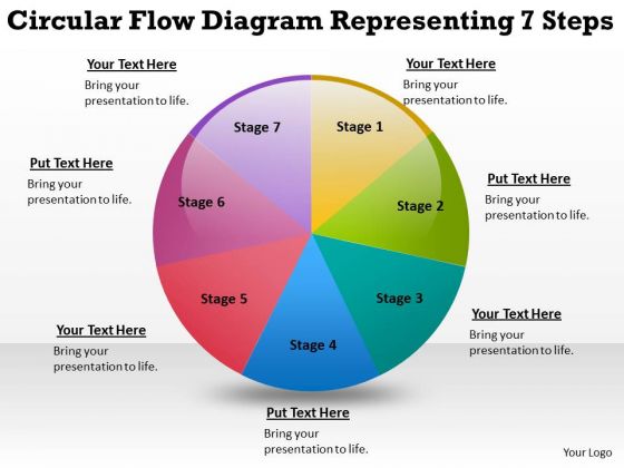 Circular Flow Diagram Representing 7 Steps Business Plan For Startup PowerPoint Templates