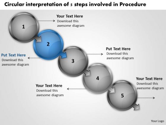 Circular Interpretation Of 5 Steps Involved Procedure Electronic Circuits PowerPoint Templates
