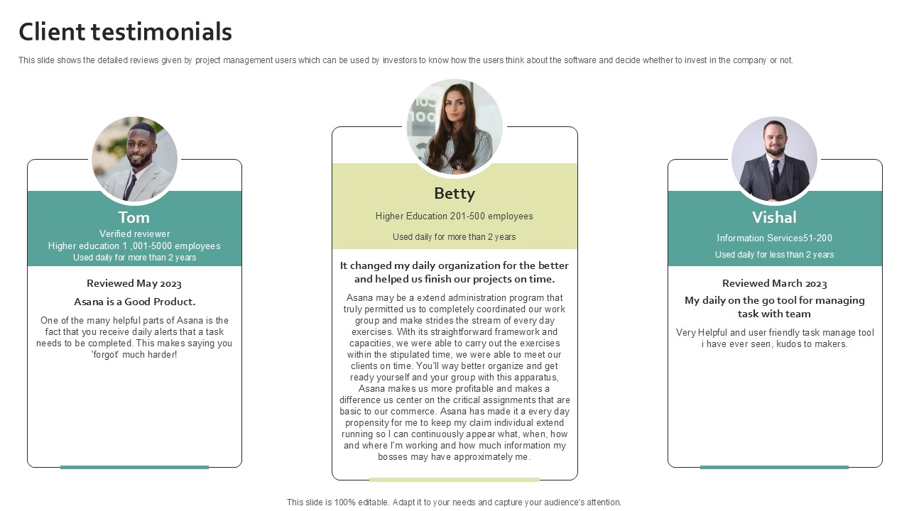 Client Testimonials Work Management Software Development Organization PPT PowerPoint