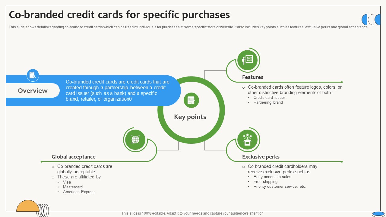 Co-Branded Credit Cards For Specific Purchases Swipe Smartly A Practical Guide Fin SS V