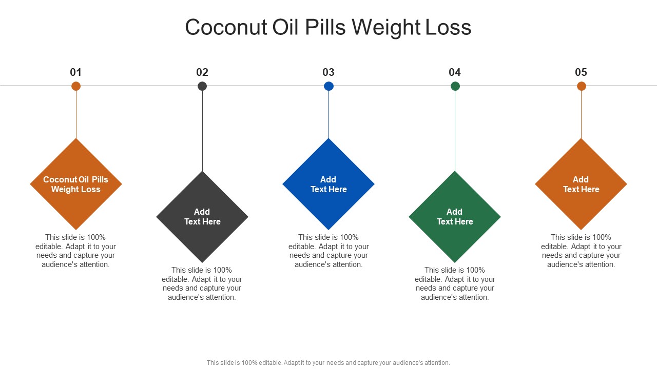 Coconut Oil Pills Weight Loss In Powerpoint And Google Slides Cpb