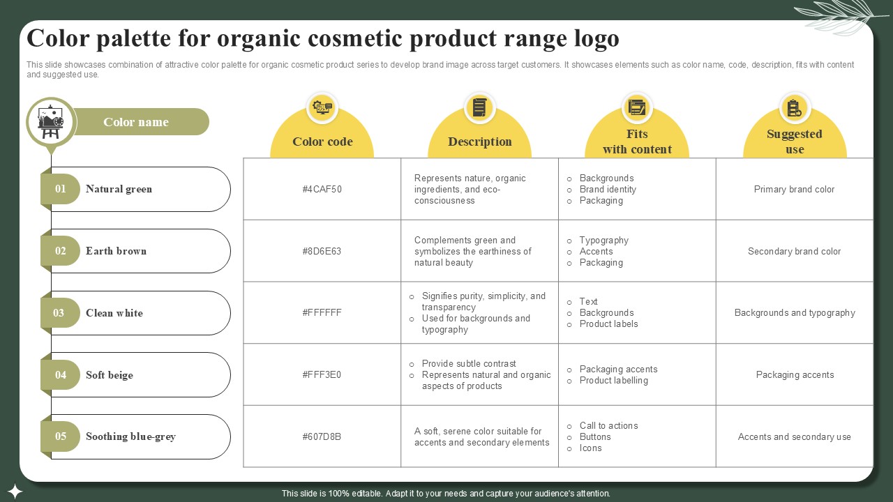 Color Palette For Organic Cosmetic Product Range Logo Successful Launch Ppt Slide