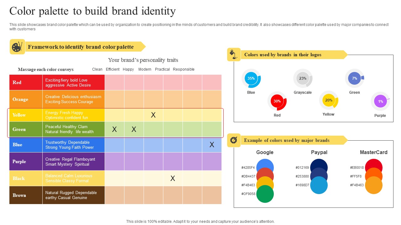 Color Palette To Build Brand Identity Maximizing Revenue Using Brochure Pdf